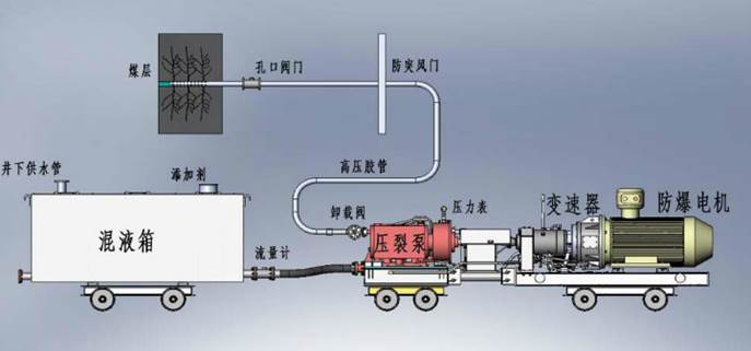 日本动漫口交原声视频低频高压脉动注水防治煤与瓦斯突出技术